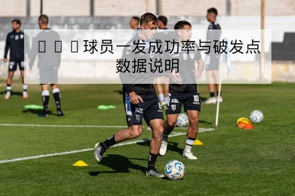 ATP球员一发成功率与破发点数据说明